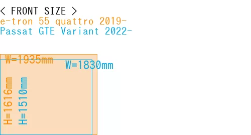#e-tron 55 quattro 2019- + Passat GTE Variant 2022-